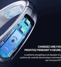 AirFrais | Ventilateur de cou silencieux et portable, rafraichissement instantané | 8000mAh, USB, LED