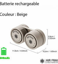 AirFrais Neck | Ventilateur portable et rétractable, compacte et élégant | 1600mAh, silencieux, USB